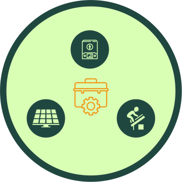 Solar Kits
