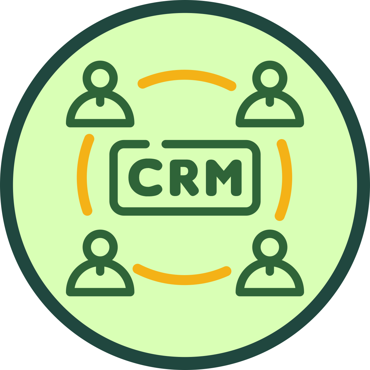CRM
