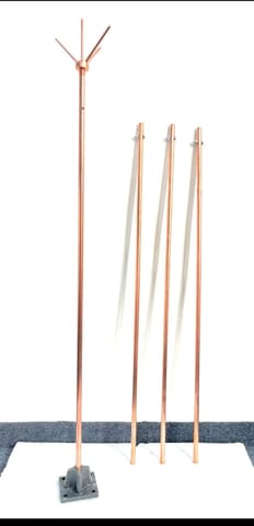 Pencil Type Earthing Kit – 14mm