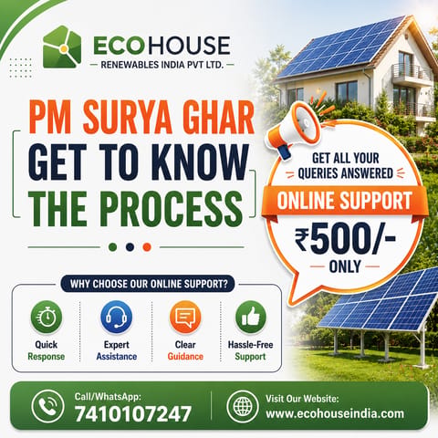 PM Surya Ghar – Get to Know the Process