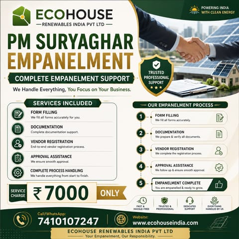 PM Suryaghar Empanelment Complete Support 