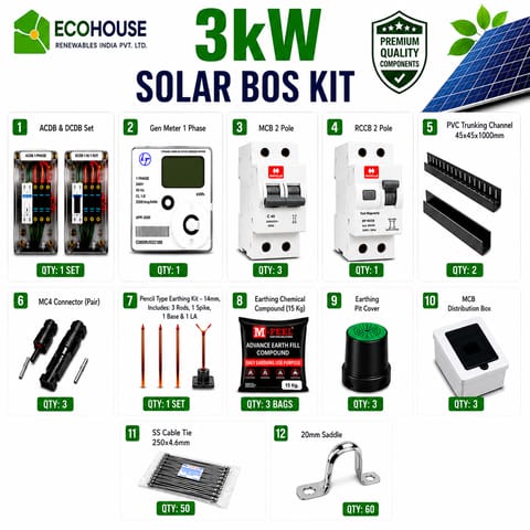 3 kW Solar BOS Kit – Complete Installation Solution