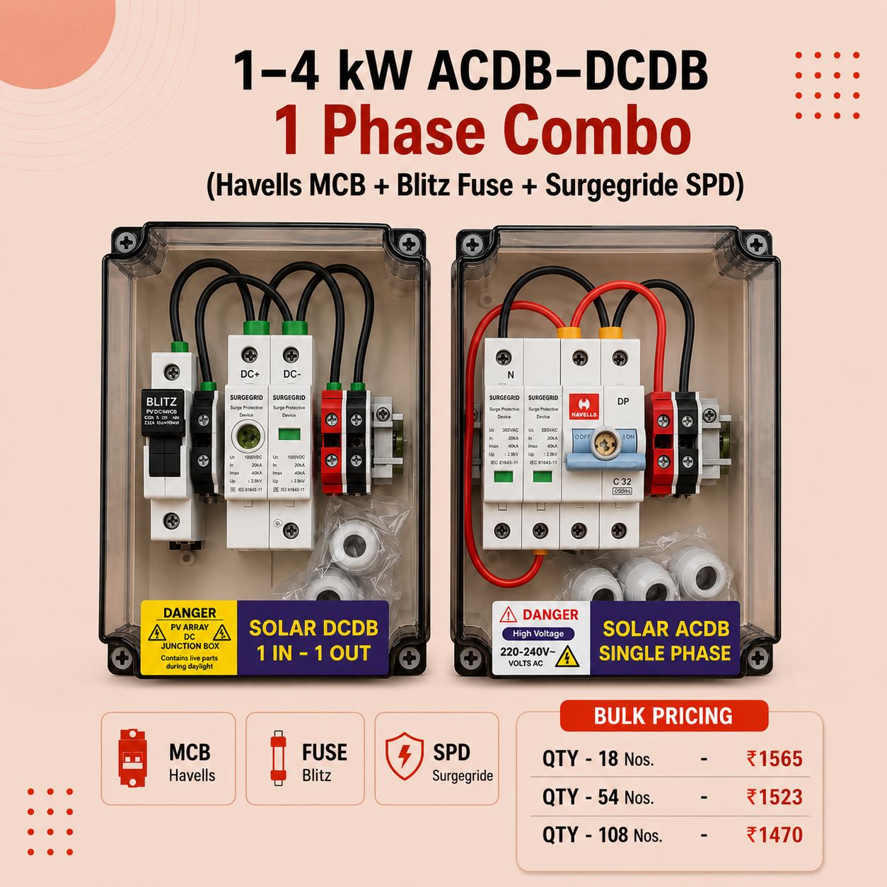 1–4 kW ACDB–DCDB 1 Phase Combo (Havells MCB + Blitz Fuse + Surgegride SPD)