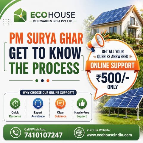 PM Surya Ghar – Get to Know the Process