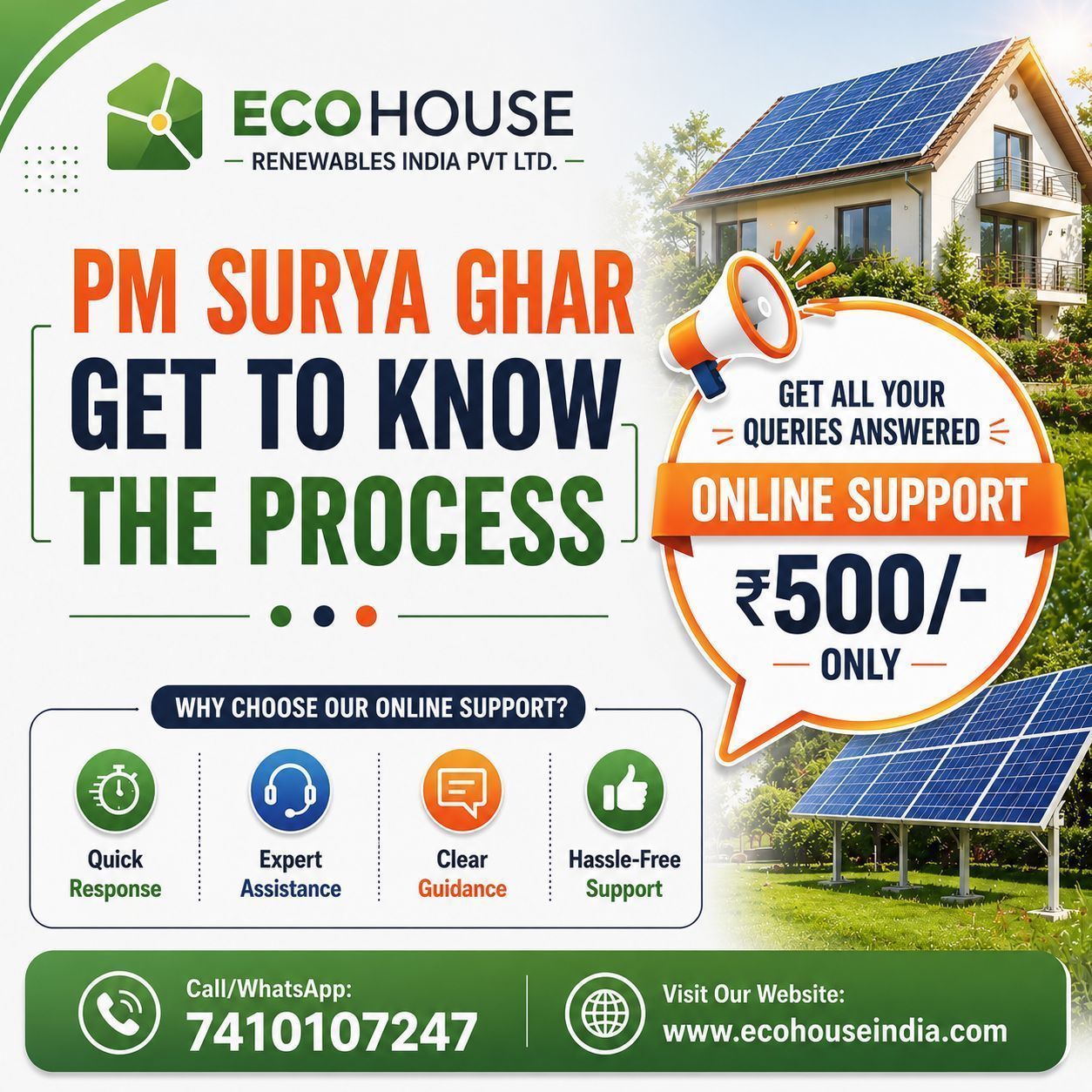 PM Surya Ghar – Get to Know the Process
