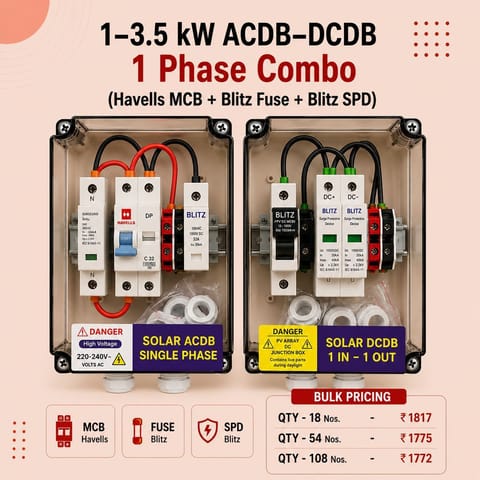 1–3.5 kW ACDB–DCDB 1 Phase Combo (Havells MCB + Blitz Fuse + Blitz SPD)