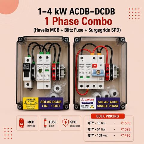1–4 kW ACDB–DCDB 1 Phase Combo (Havells MCB + Blitz Fuse + Surgegride SPD)