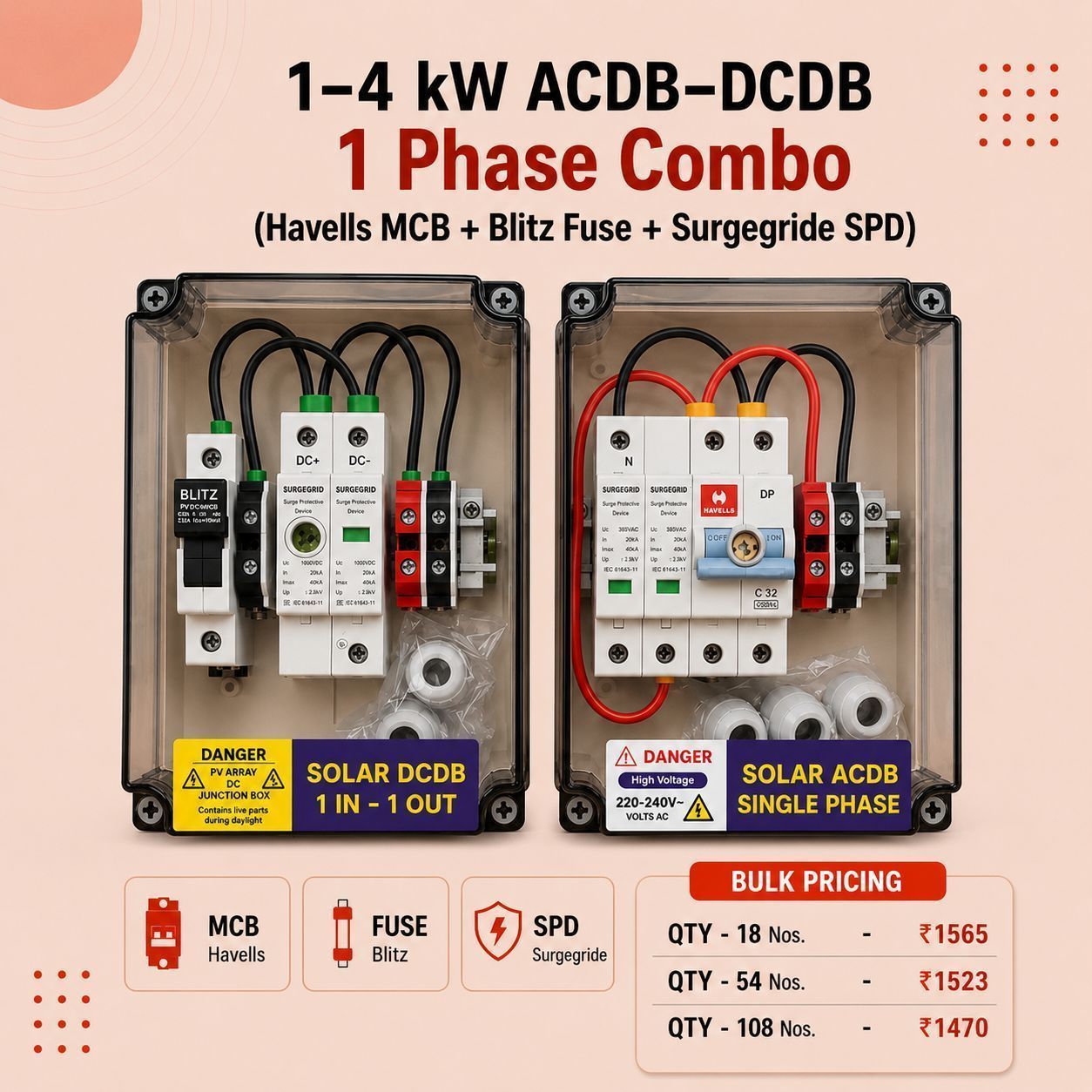 1–4 kW ACDB–DCDB 1 Phase Combo (Havells MCB + Blitz Fuse + Surgegride SPD)