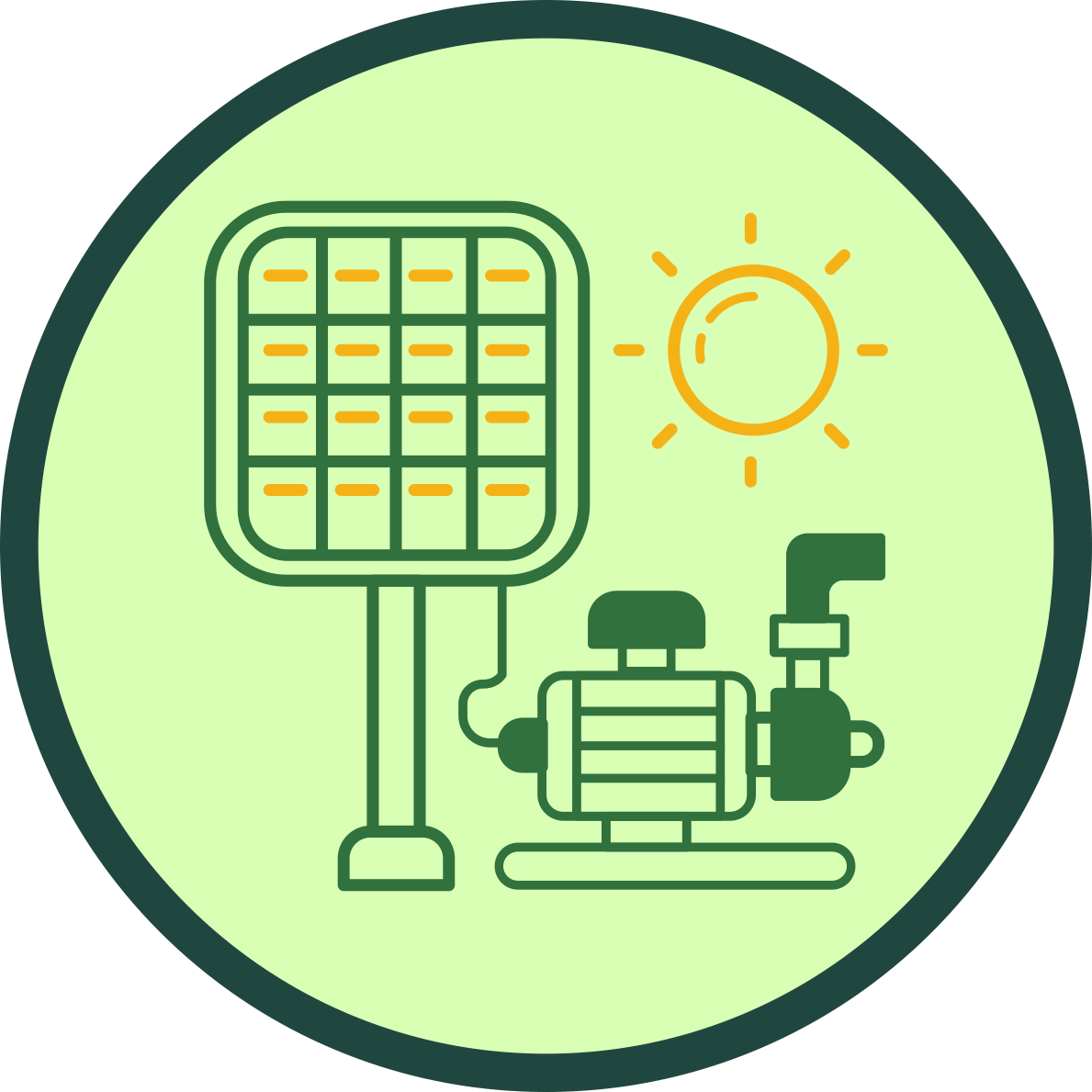 Solar Pump